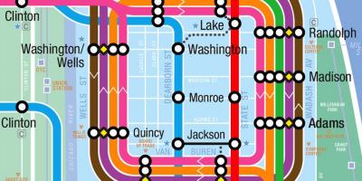 Linijos Čikagos žemėlapyje